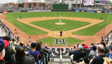 Nashville Sounds manager Rick Sweet posts milestone victory | Baseball