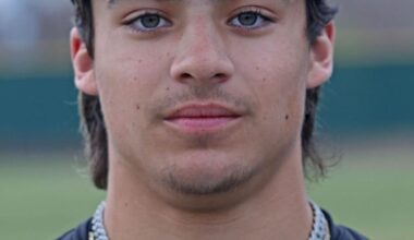 Nico Moritz-Toledo, Brett Renfrow are top 100 prospects | Sports