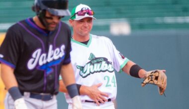 Jackalopes split final home series of season | Sports