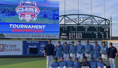 Royals season is over, lose 6-4 in extra innings to Fargo | Sports