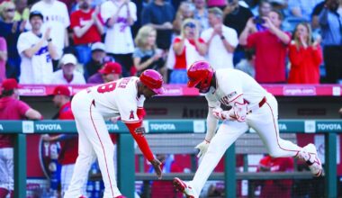 Adell, Kikuchi lead Angels to win over Rays | Sports