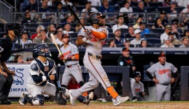 Cedric Mullins Activated, Luisangel Acuña Optioned to Triple-A