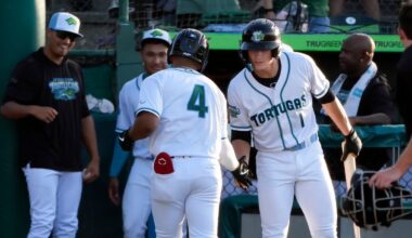 Tyson Lewis, Reds' shortstop prospect, hits grand slam for Daytona