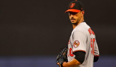 Detroit Tigers acquire veteran starting pitcher Charlie Morton from Baltimore Orioles