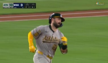 Shea Langeliers homers 3 times as the Athletics beat the Nationals 16-7