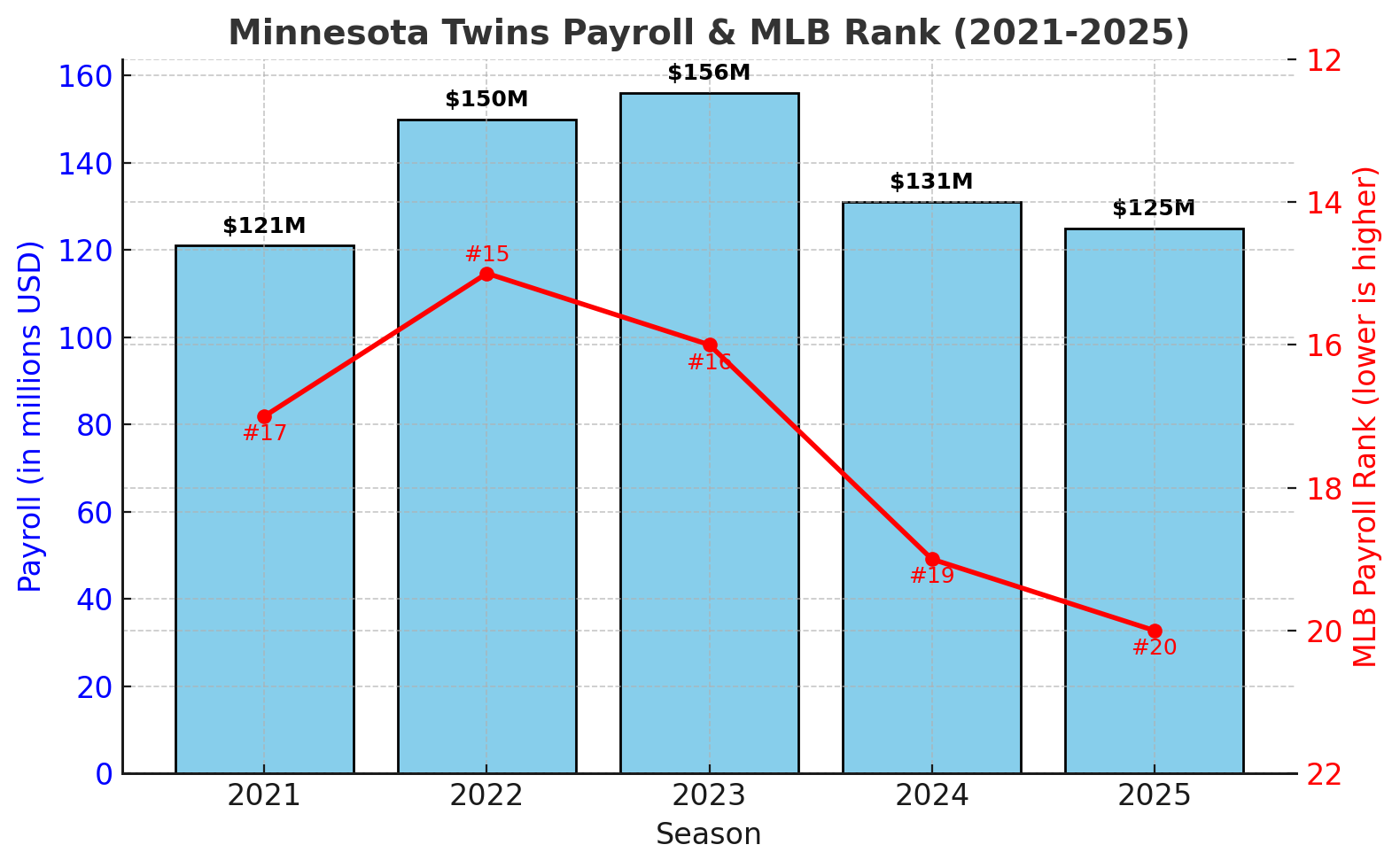 AD_4nXdgPXlhjUFtZgWqB66lA571gLDib7gFk9AIEEYi8LnrgFle2pIfCrvRnCxv-GcFxUIAX9la2W-5gVm2A84hKtwnexYwX_7eGitLmJlvKBDqq43OFNa5BAZA0Yv8TU3JFxFbIAKVDg?key=rq7CiRaUU7f6KRkwgkTF8A
