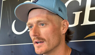 Brewers activate Shelby Miller from the injured list | News, Sports, Jobs