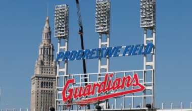 Cleveland Guardians release 2026 season schedule