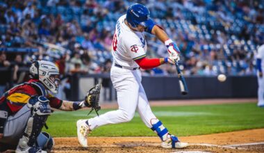 Twins Minor League Report (8/17): Several Hitters Shine on a Wild Day Across Twins System - Minor Leagues
