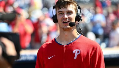 Minnesota Twins Minor League Starting Pitchers of the Month: July 2025 - Twins