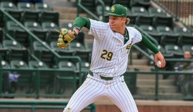 Former Baylor Pitcher Carson Bailey to Play for McLennan Community College After Texas A&M Transfer Decision