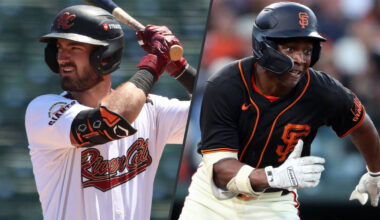 Giants’ farm system makes largest jump in MLB’s latest ranking – NBC Sports Bay Area & California