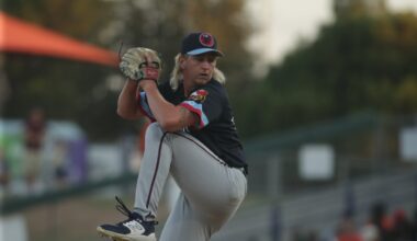 Twins Minor League Report (8/29): CJ Culpepper, Jake Rucker Lead Wind Surge - Minor Leagues