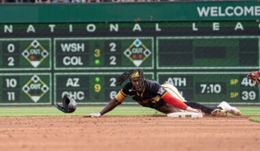 Oneil Cruz, Pittsburgh Pirates