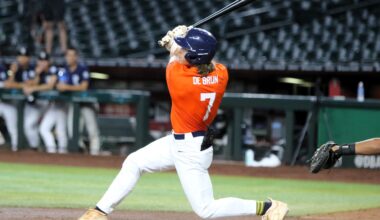 Updated San Diego Padres 2025 Draft Preview