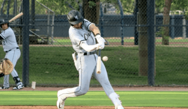 White Sox Minor League Update: August 15, 2025