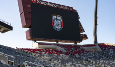 SDFC’s Relentless Push Toward the Best Expansion Season Ever