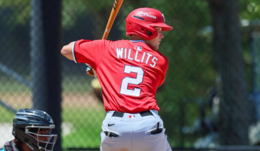 How Are 2025 MLB Draft Picks Faring So Far?