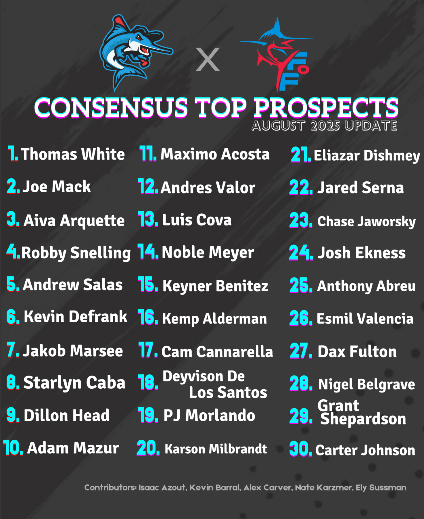 Eliazar Dishmey.png.PNG