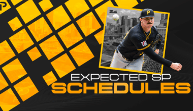 Expected SP Schedules Weeks 21-22: Skenes From Around the League