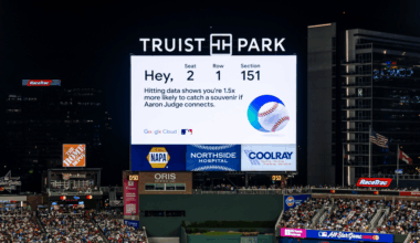 Google Cloud at the MLB All-Star Game 2025