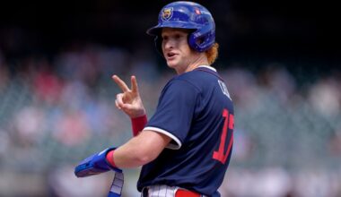 Cubs’ top prospect called up after Miguel Amaya injury: Report – NBC Chicago