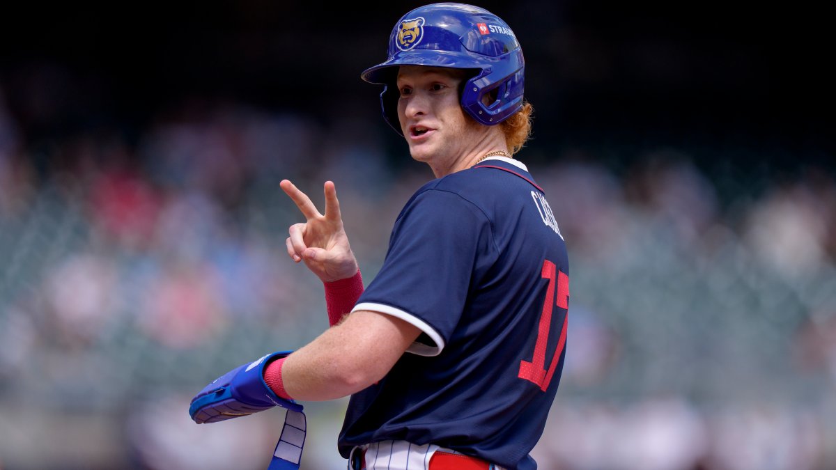 Cubs’ top prospect called up after Miguel Amaya injury: Report – NBC Chicago