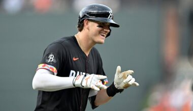 Coby Mayo, Brooks Lee and others with better playing time opportunities after MLB trade deadline