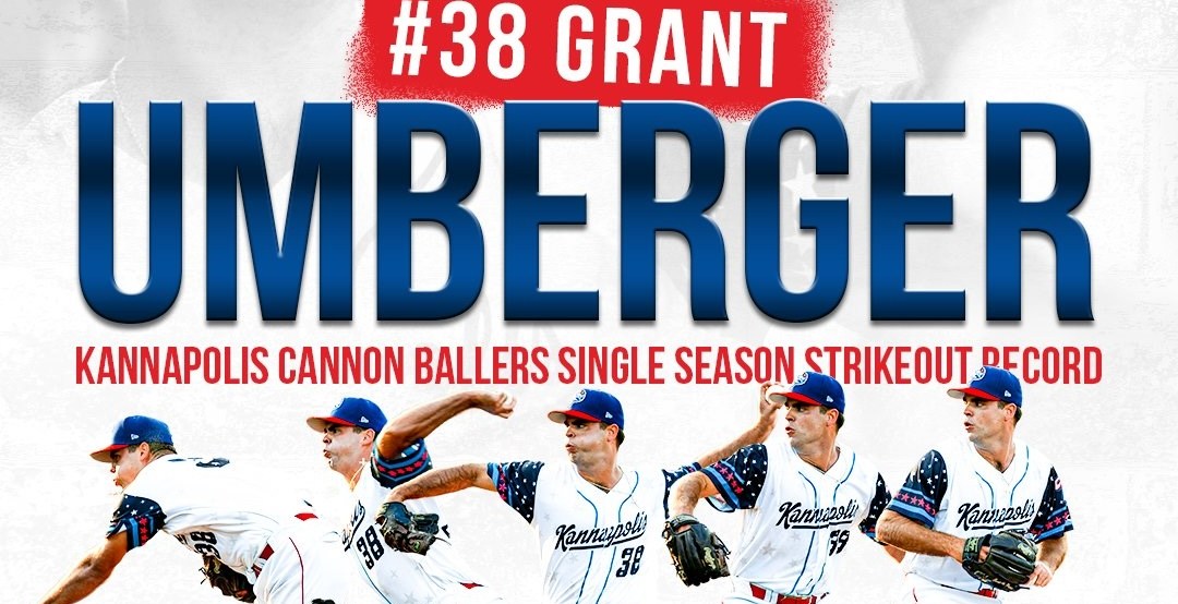 White Sox Minor League Update: August 16, 2025