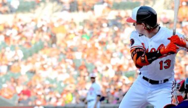 Heston Kjerstad Dealing with Fatigue at Triple-A - MLB News