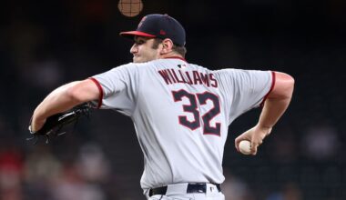 Guardians, Texas Rangers starting lineups for Aug. 24, 2025: Game 129