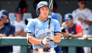 Checking in on 3 Players from the Chicago Cubs' 2025 Draft Class - Minor Leagues