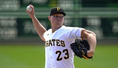 Mitch Keller, Pittsburgh Pirates