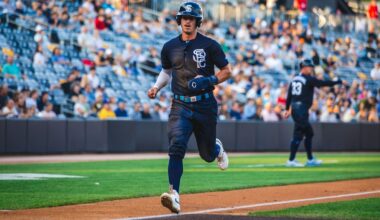 Twins Minor League Report (8/8): Kyler Fedko Keeps Raking, JP Smith Off to a Great Pro Start - Minor Leagues