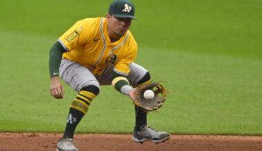 Athletics Designate Luis Urías For Assignment