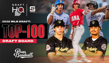 2026 MLB Draft Board: Top-100, First Edition
