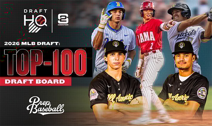 2026 MLB Draft Board: Top-100, First Edition