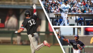 Predicting the Minnesota Twins Lineup One Year From Now - Twins