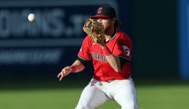Cleveland Guardians, Atlanta Braves starting lineups for Aug. 15, 2025: Game 121