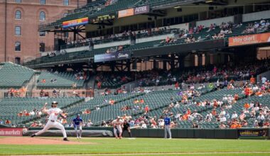 Kyle Goon: The Orioles’ trade deadline casts doubt on contending in 2026