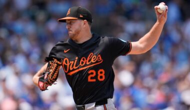 Orioles: Trevor Rogers’ performance in loss offers hope — for next season