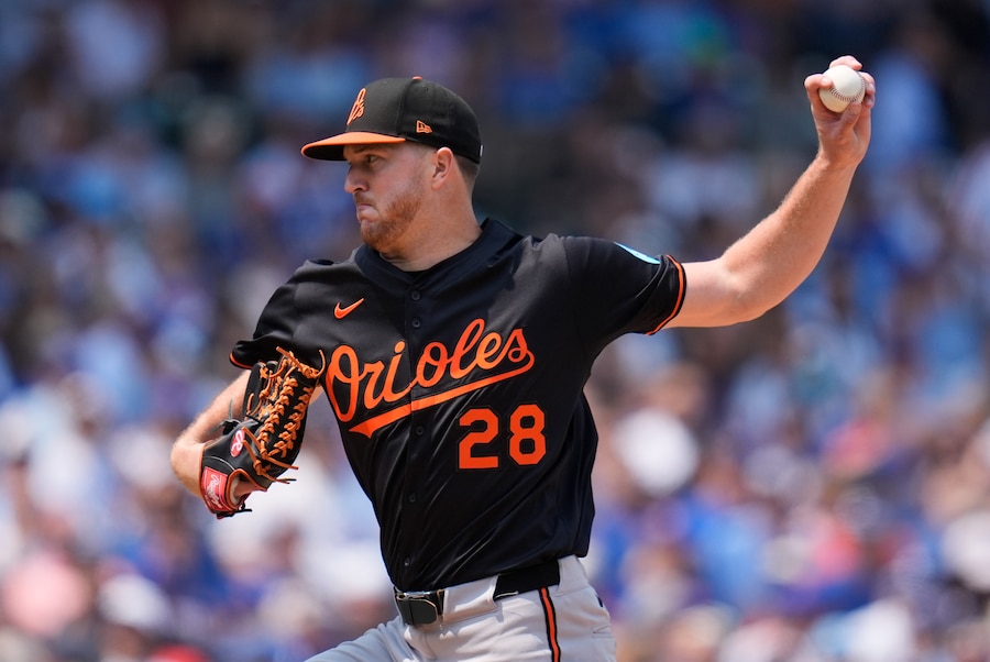 Orioles: Trevor Rogers’ performance in loss offers hope — for next season