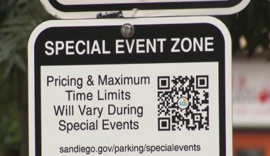 San Diego parking meter rates increase during Padres games, events – NBC 7 San Diego