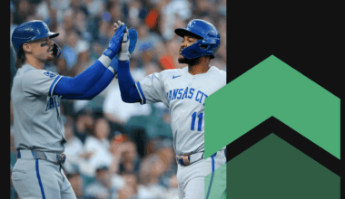 MLB Power Rankings: Phillies, Royals gain some ground; who’s having an off season?