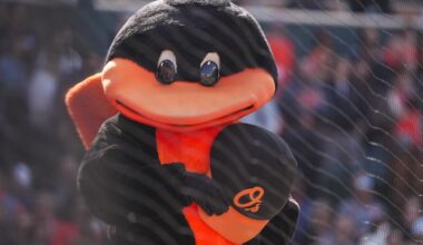 Nationals take legal action to get $320M in TV rights fees from MASN