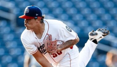 White Sox Minor League Update: August 21, 2025