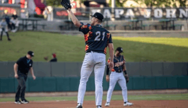 White Sox Minor League Update: August 22, 2025