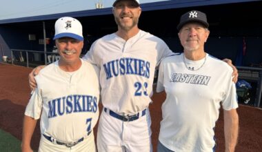 Kris Honel, former White Sox draft pick, keeps on pitching