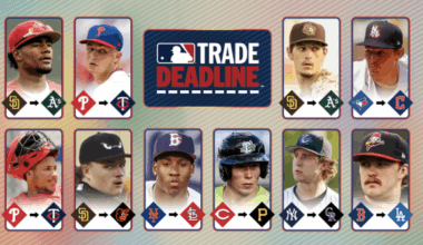 MLB Draft/Trade Deadline Report Update [Complete List]