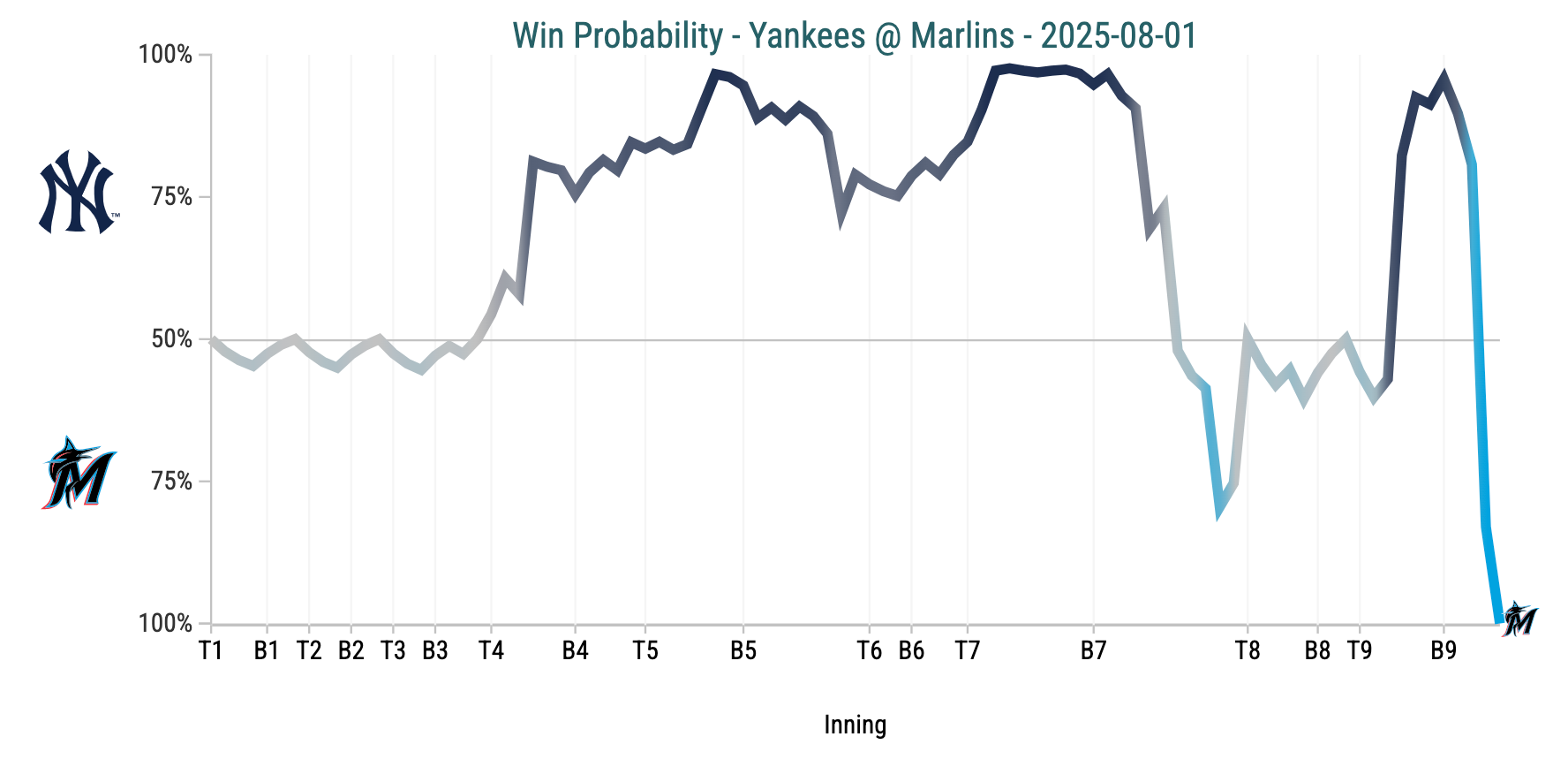 Screenshot 2025-08-02 at 12.47.34 AM.png